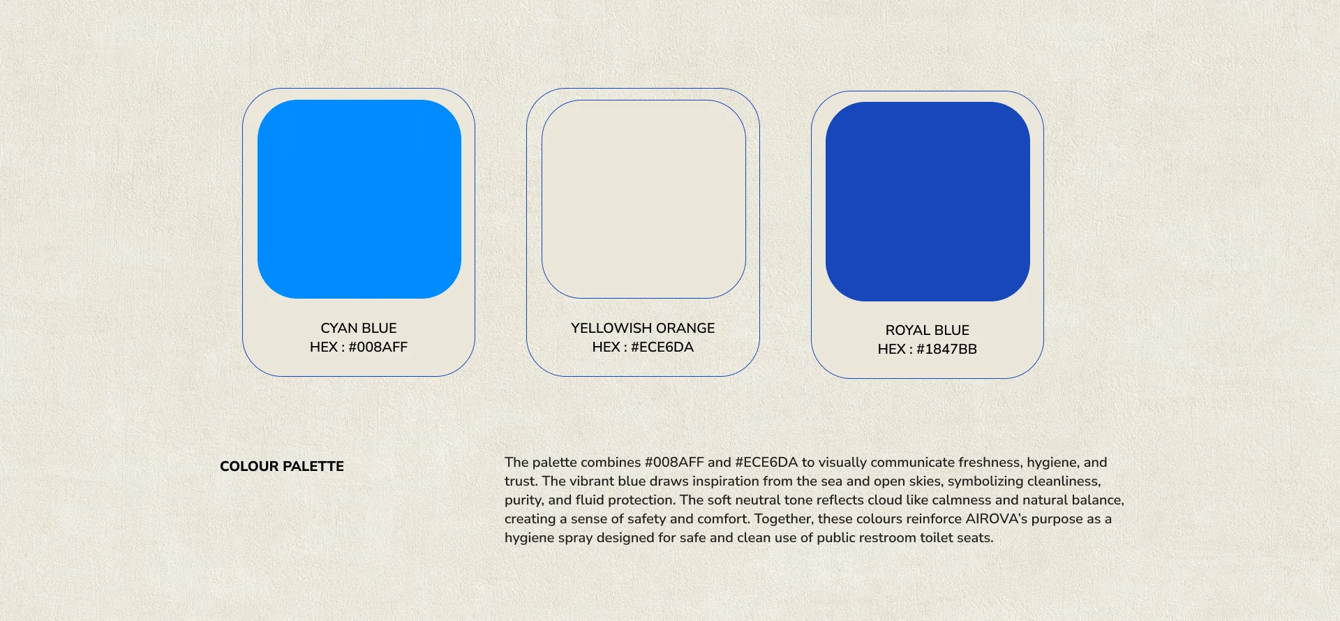 The palette: cyan blue 008AFF, yellowish orange ECE6DA and royal blue 1847BB, with the reasoning for each