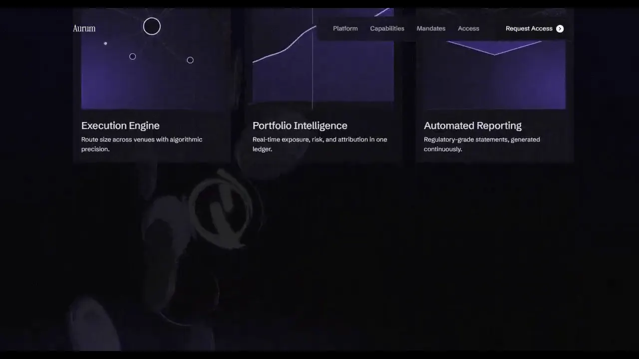 A scroll through fintech.temune.com, from the enduring wealth headline down through the custodian logos, the execution and intelligence panels and the risk radar